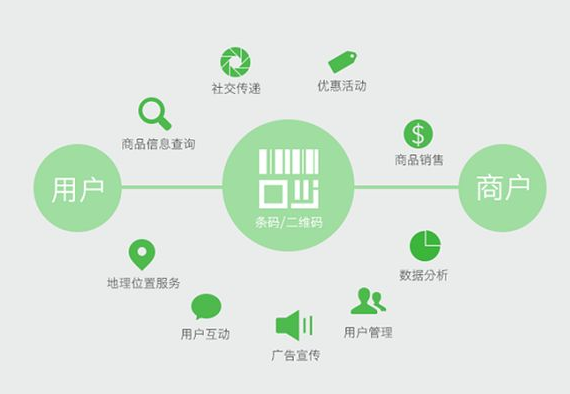 定制防偽標(biāo)簽的顏色搭配有何講究？如何設(shè)計(jì)？