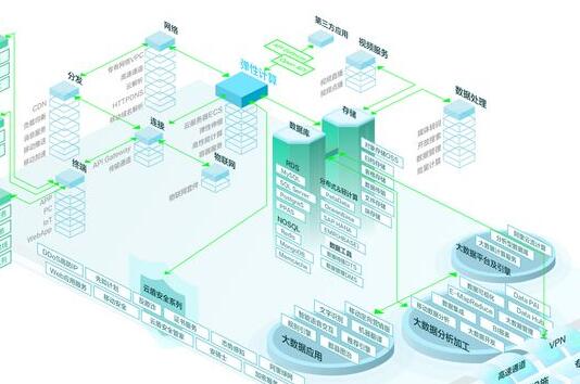 二維碼防偽標簽打破傳統行業防偽格局